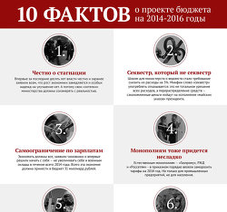 10 фактов