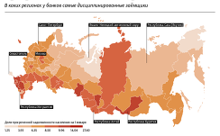 Рейтинг регионов по доле задолженности, просроченной населением - 2016