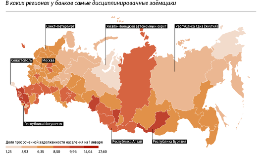 Рейтинг регионов по доле задолженности, просроченной населением - 2016