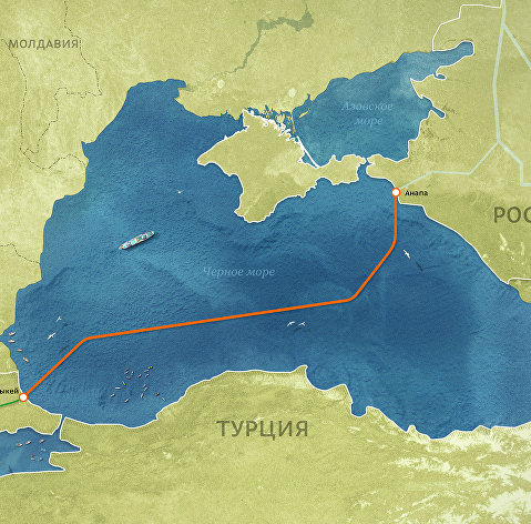 Морской газопровод "Турецкий поток"