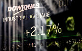 Информационная панель с данными об индексе Dow Jones